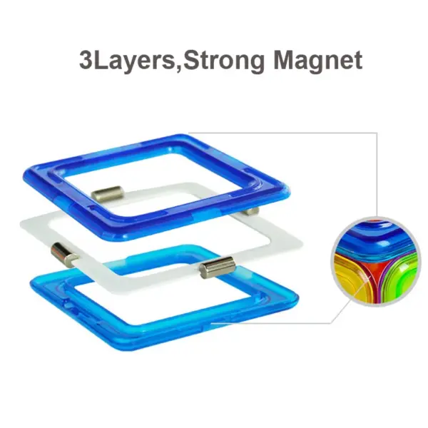 Mini/Big Size Magnetic Building Blocks Magnetic Designer Triangle Square Bricks Modeling Construction Toys for Children Gifts - Image 5